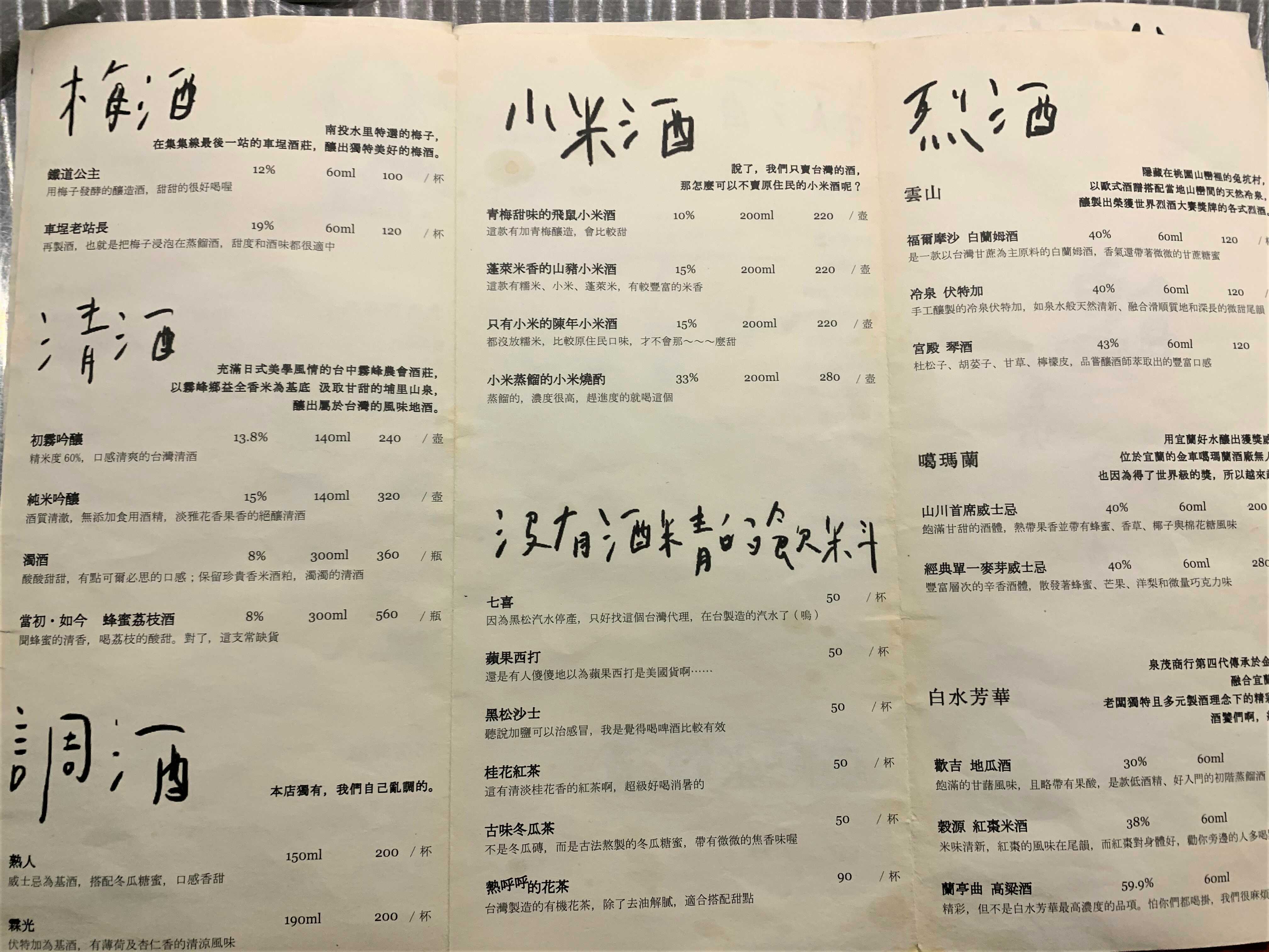 饞食坊