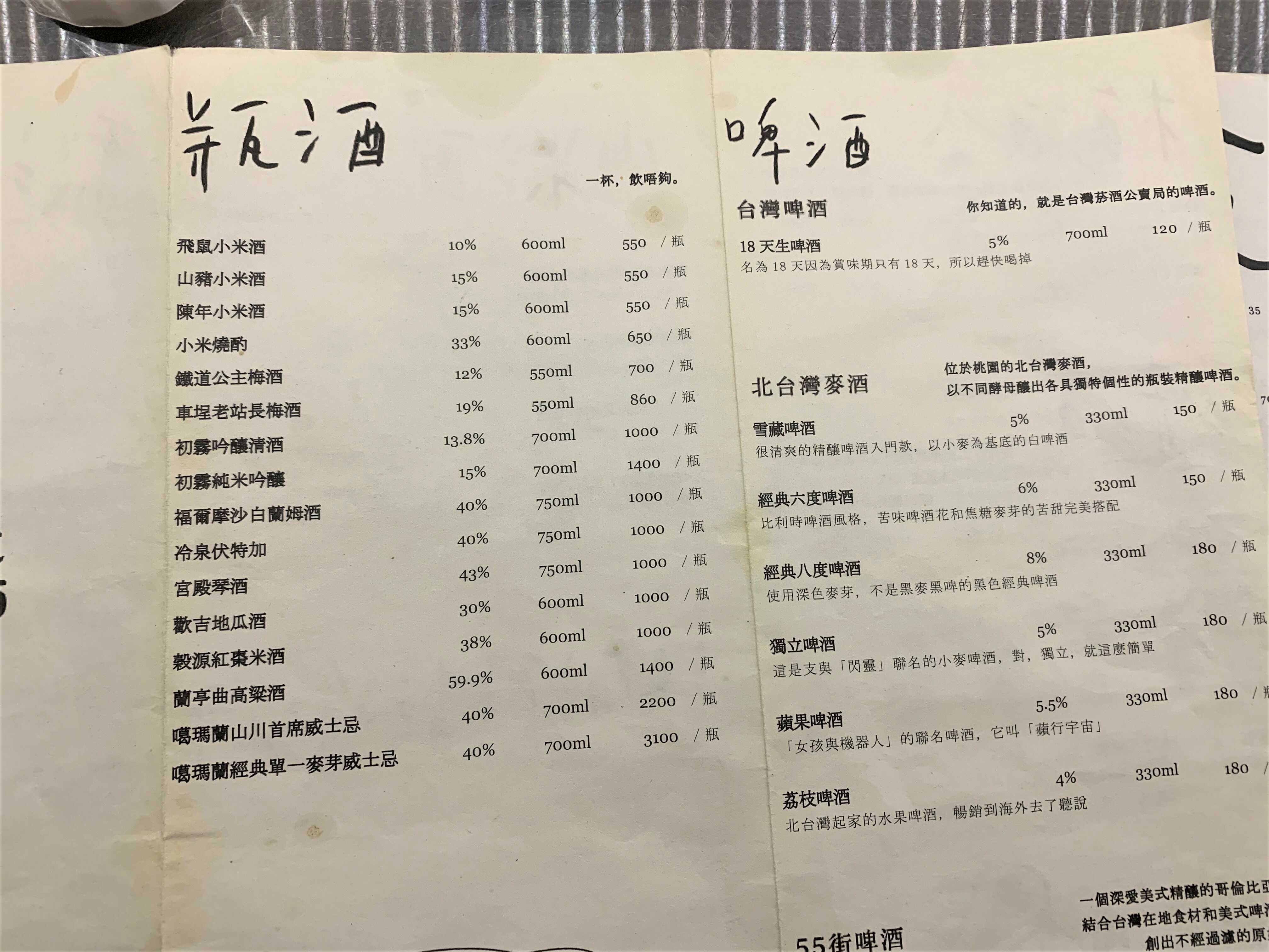饞食坊